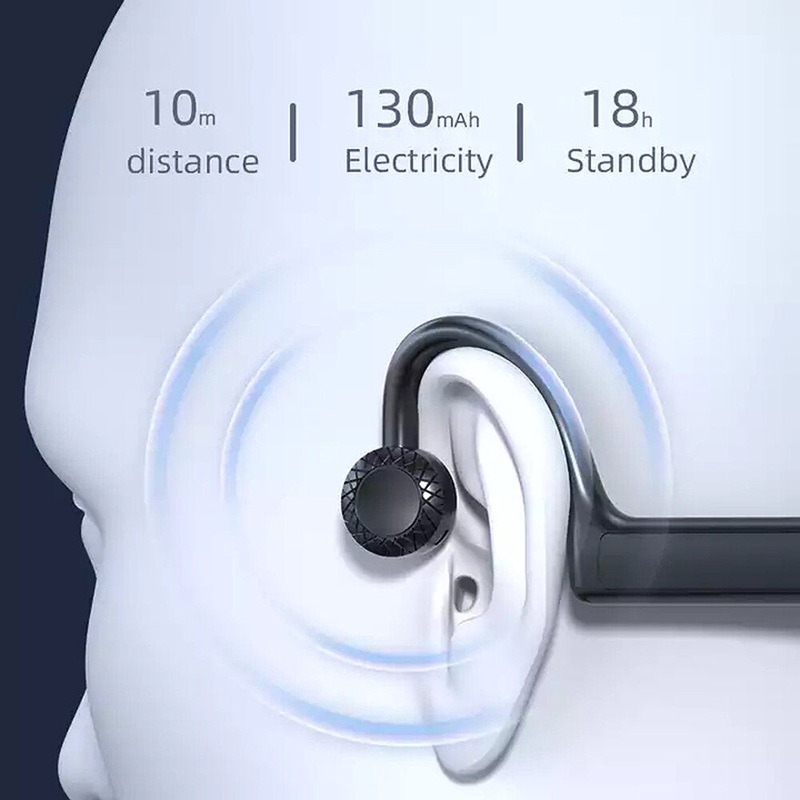 KS19 Air Conduction Earphone bluetooth V5.1 HiFi Sound 360 Flexible IPX5 Waterproof HD Call Sports Ear hooks Earphone
