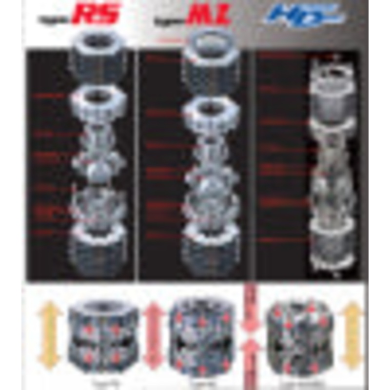 Cusco LSD Type-MZ 1.5 Way Front 2023+ GR Corolla